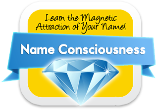 Numerology Name Meaning Reading